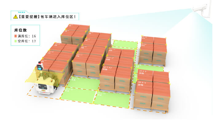 저장 위치 상태 감지