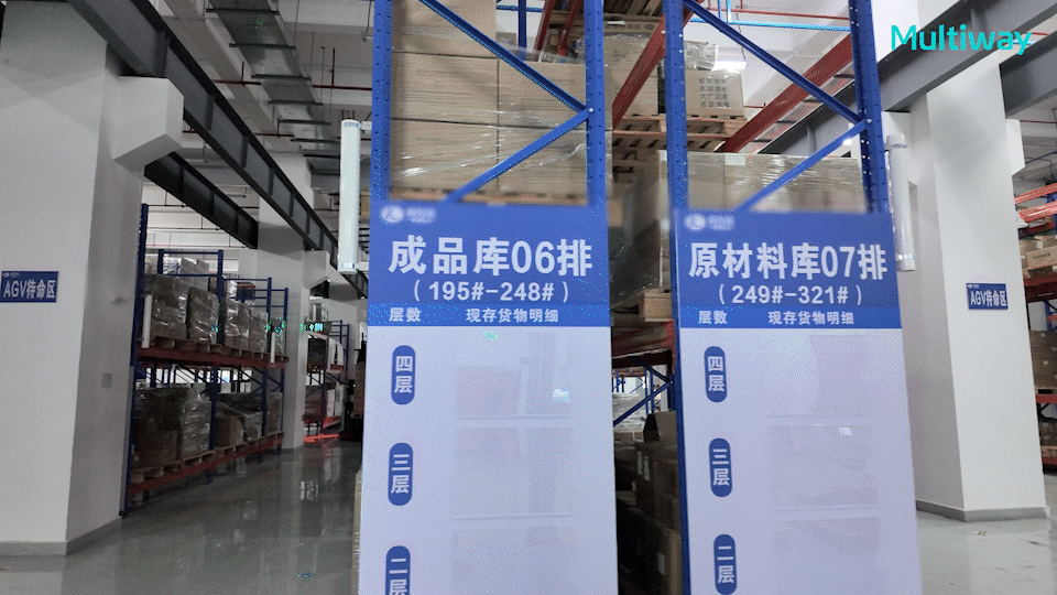 Multiway Robotics 스마트 지게차 사례.gif Multiway Robotics 스마트 지게차 사례.gif